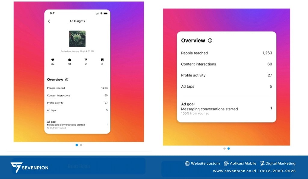 Fitur Iklan melalui Instagram Ads berikan analisis terbaik untuk bisnis
